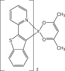 Ir(btp)2(acac)